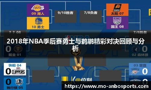 2018年NBA季后赛勇士与鹈鹕精彩对决回顾与分析